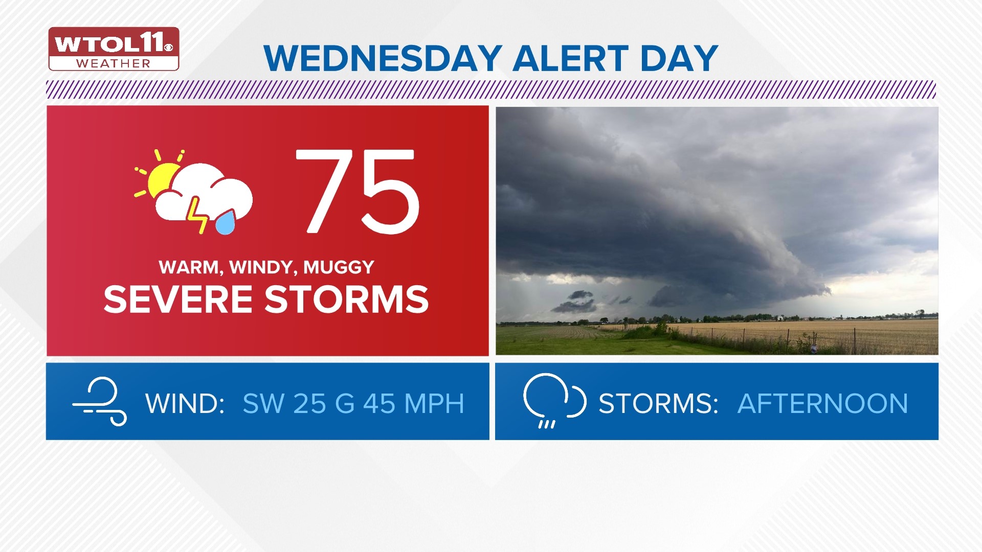 WTOL 11 Weather | Alert Day issued for Wednesday storm potential | wtol.com