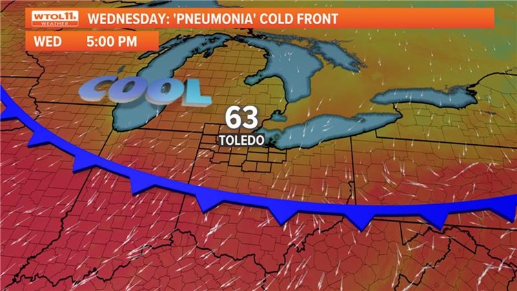 Pneumonia cold front arriving in northwest Ohio; what to expect