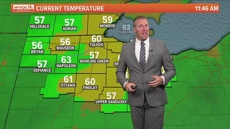 What's the weather today? WTOL 11 forecast calls for windy weather Friday, Sept. 30