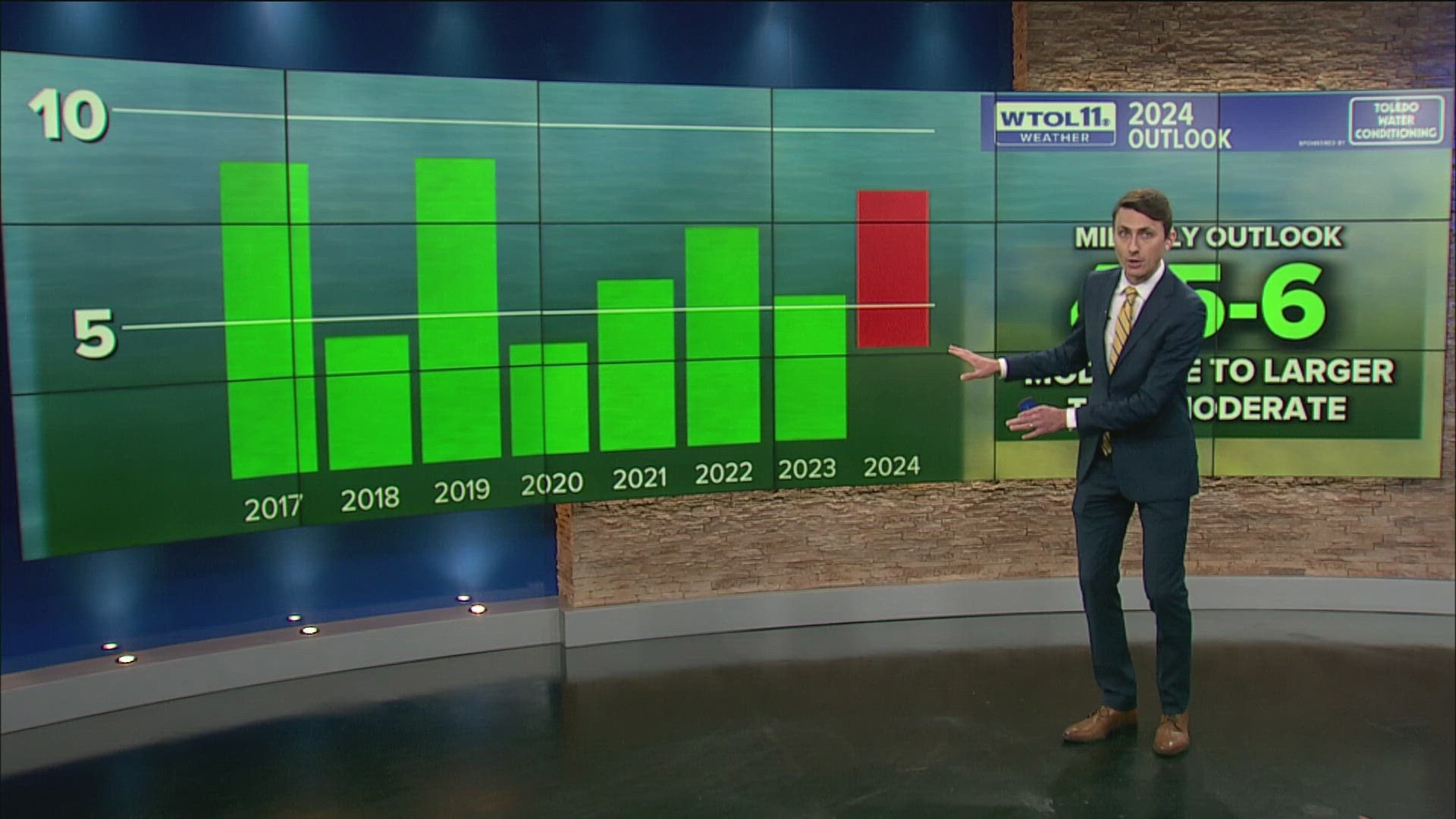 The mid-July outlook predicts a moderate to larger than moderate algal bloom in Lake Erie.