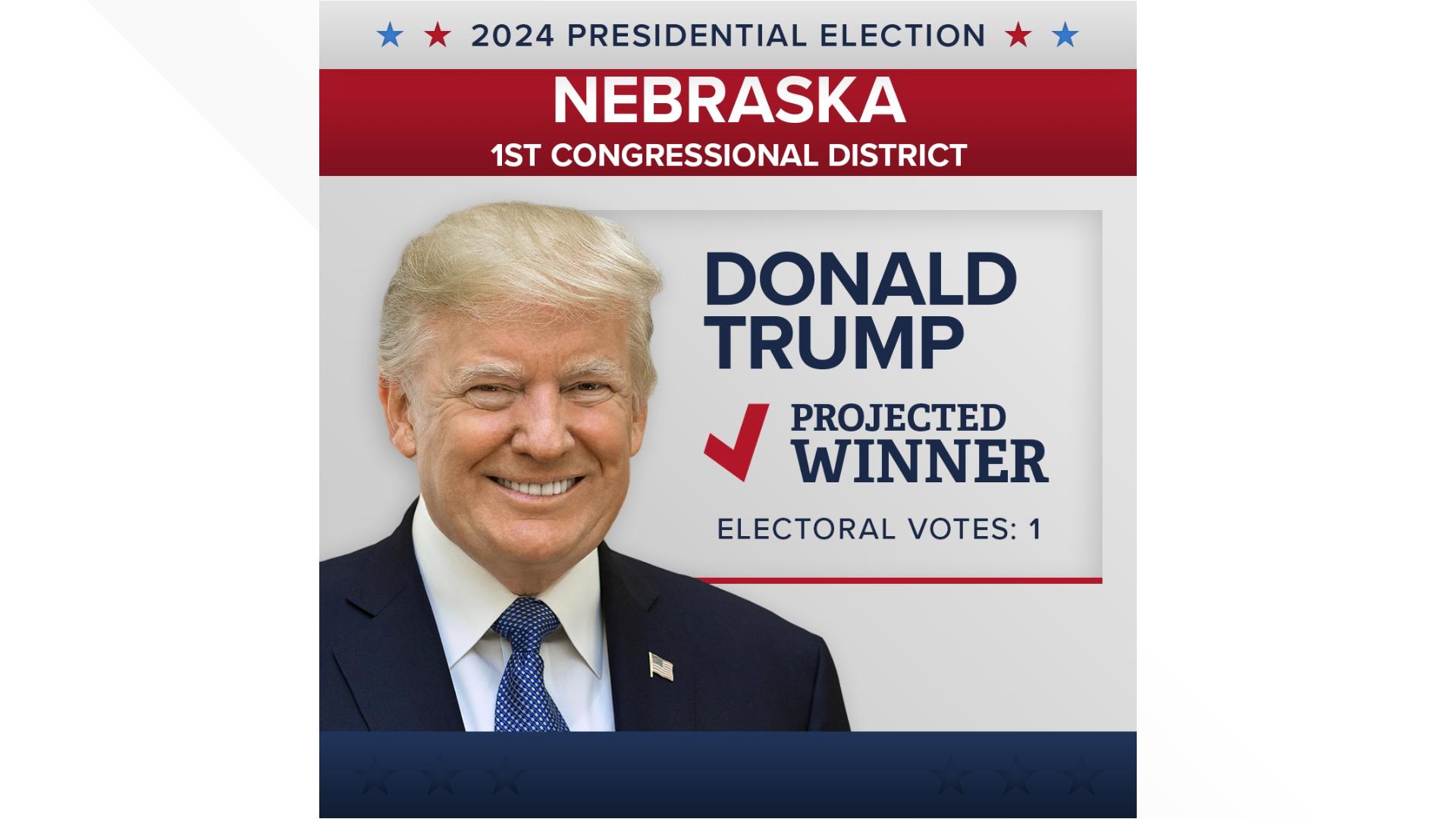 2024 live election updates: Results in Ohio and Michigan | wtol.com