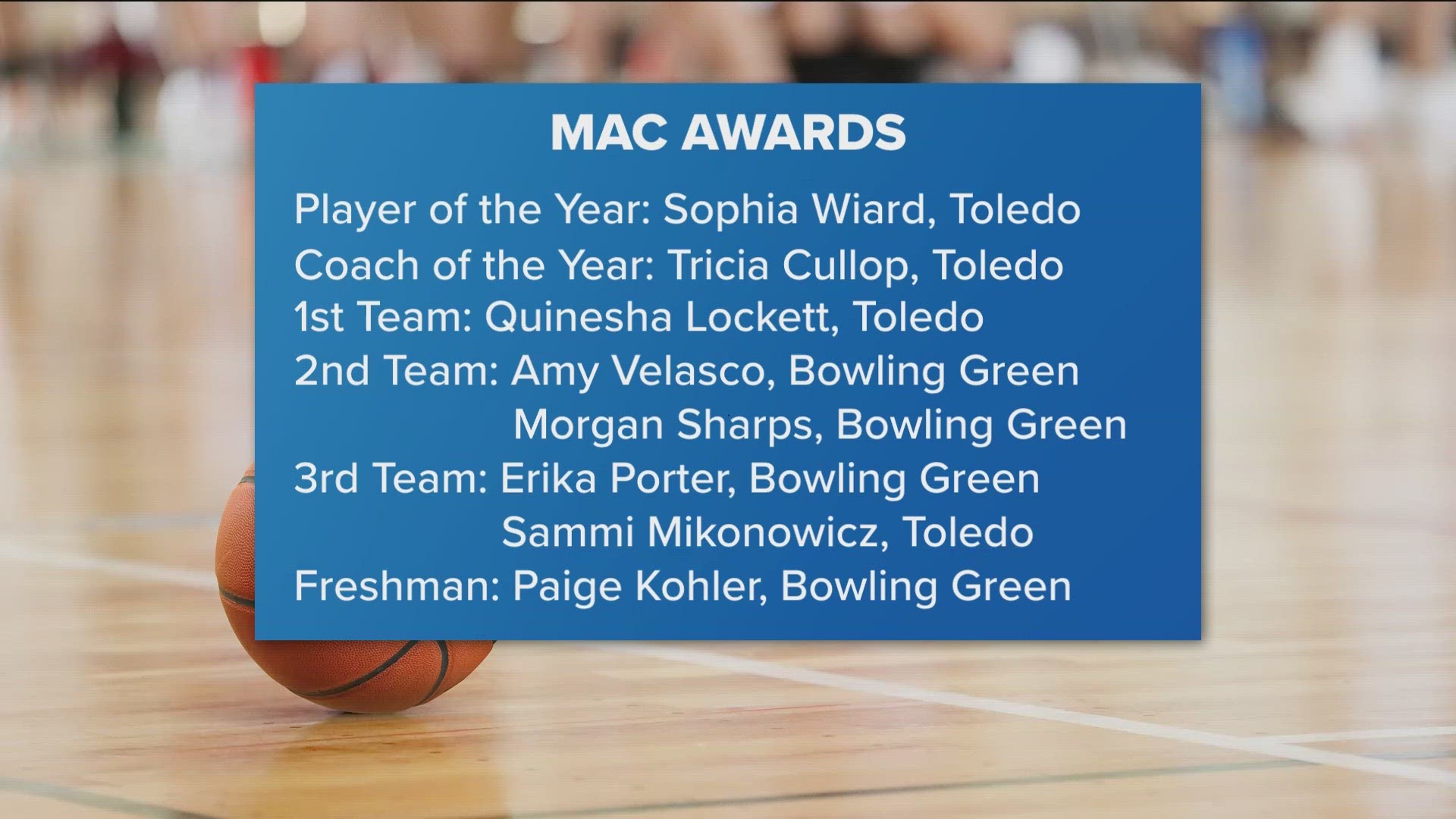 Toledo women's basketball was well represented in the MAC postseason awards, earning both the player of the year and the coach of the year honors.