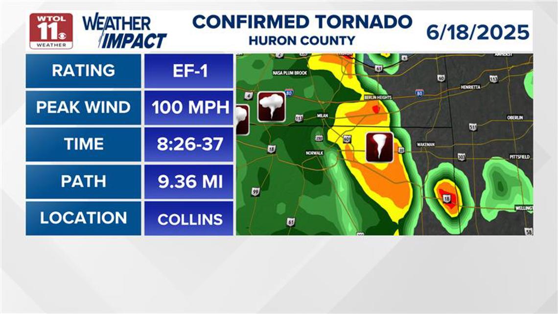2 tornadoes touched down in northwest Ohio during Wednesday storms ...
