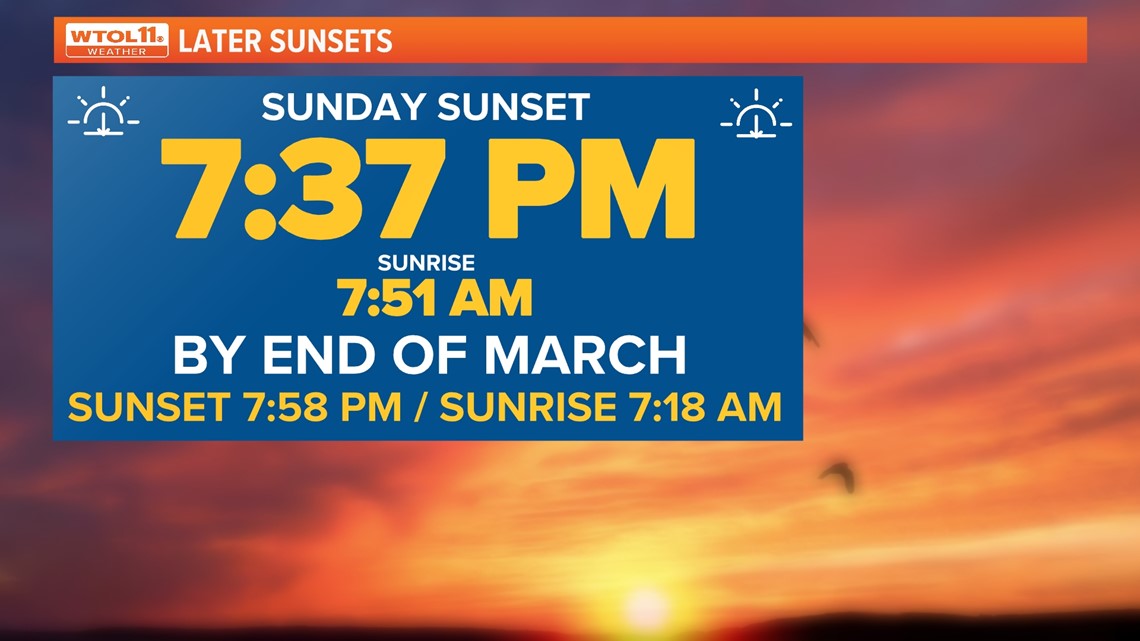 Daylight Saving Time The Why And When Wtol