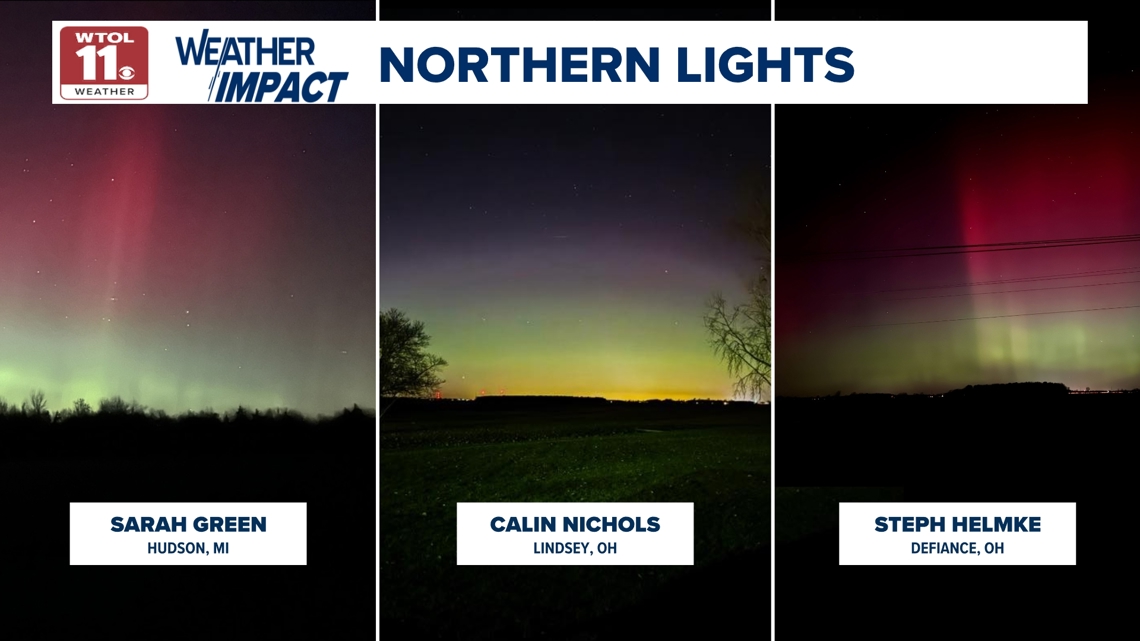 Why we saw the northern lights this week: The science behind the Aurora Borealis