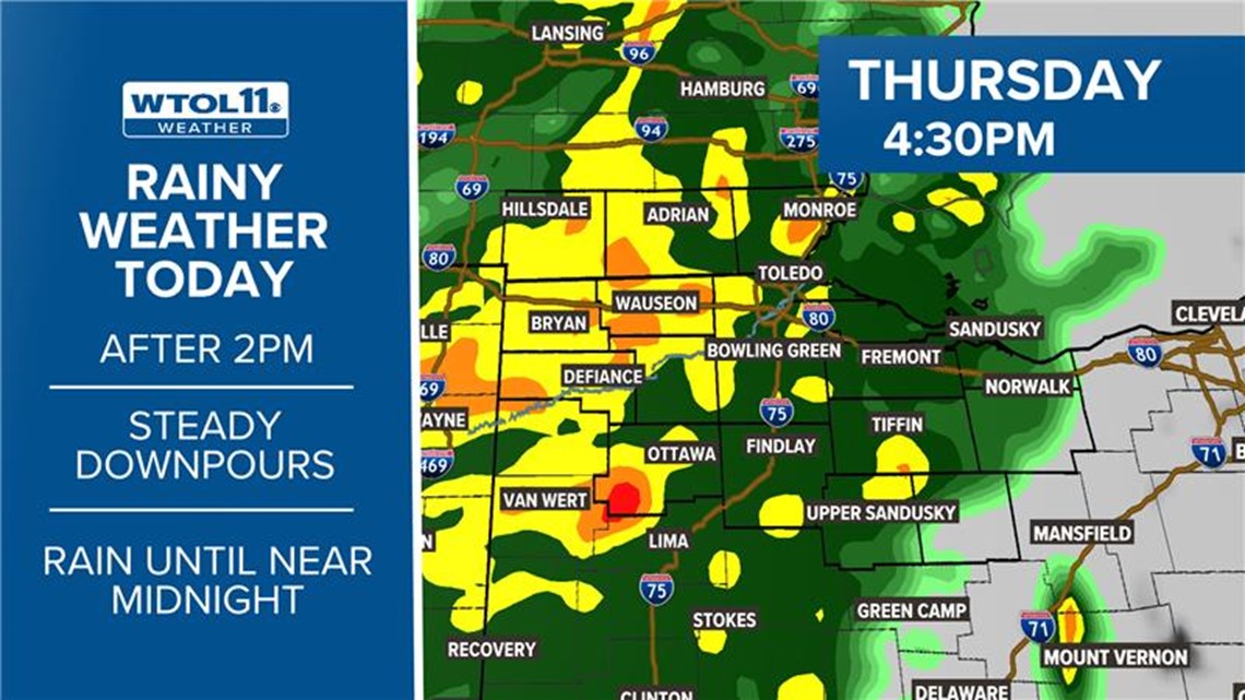 NFL Week 2 Weather Report: Rain Will Impact Week 2 Games