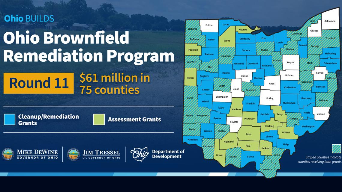 State awards $61M for brownfield remediation in 75 counties: Here are the projects receiving grants in northwest Ohio