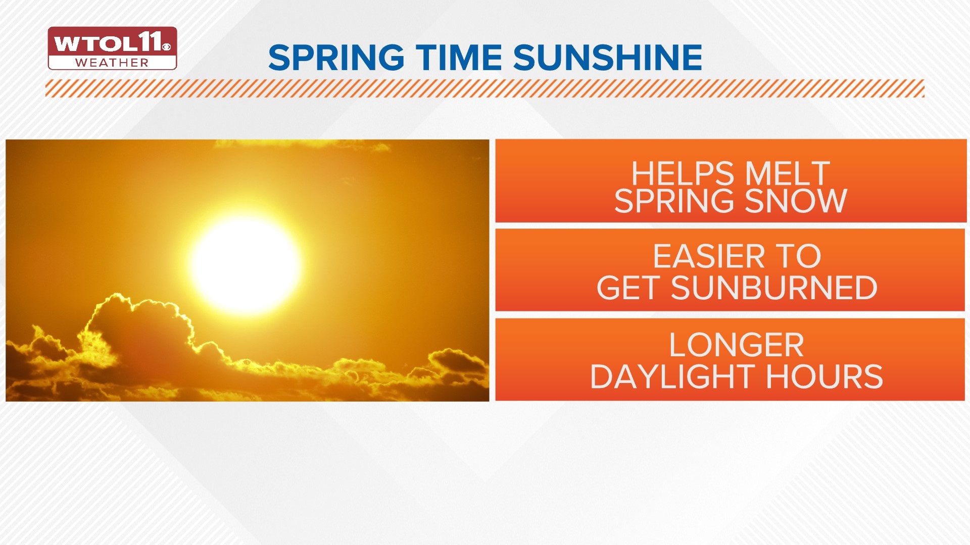 As the season gets warmer, the sun angle becomes stronger which will impact your daily life.
