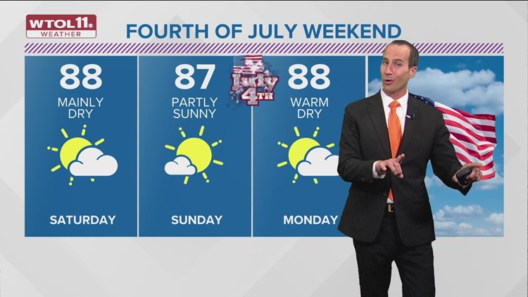 Hot and humid with storm chances returning Friday | WTOL 11 Weather - June 30