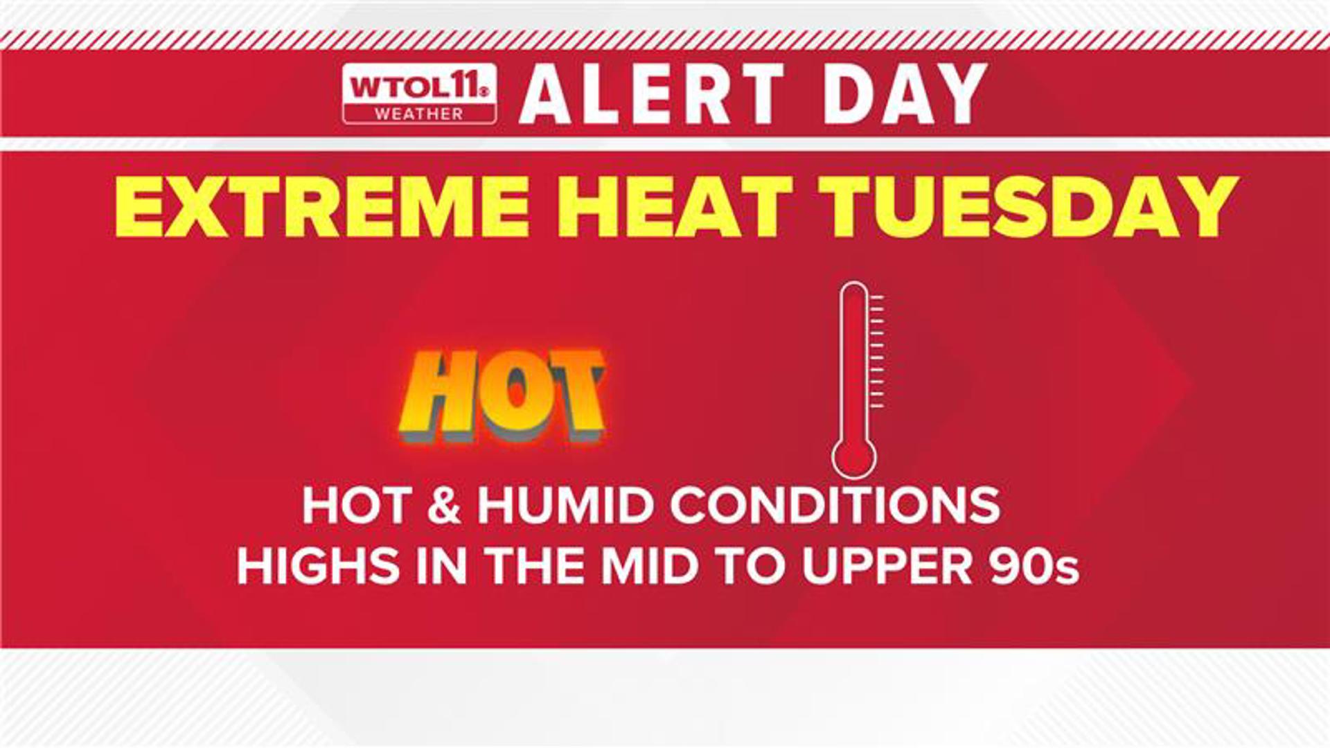 Hourly Weather Forecast Toledo, Ohio