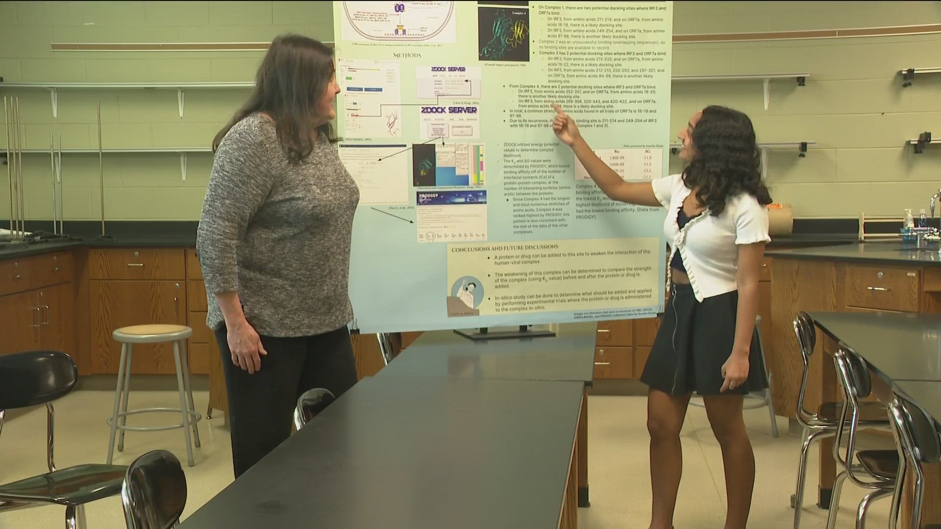 Suneha Shelke, a senior at Northview High School, was on six Ohio students selected. She researched COVID-19-related topics and how to prevent future outbreaks.