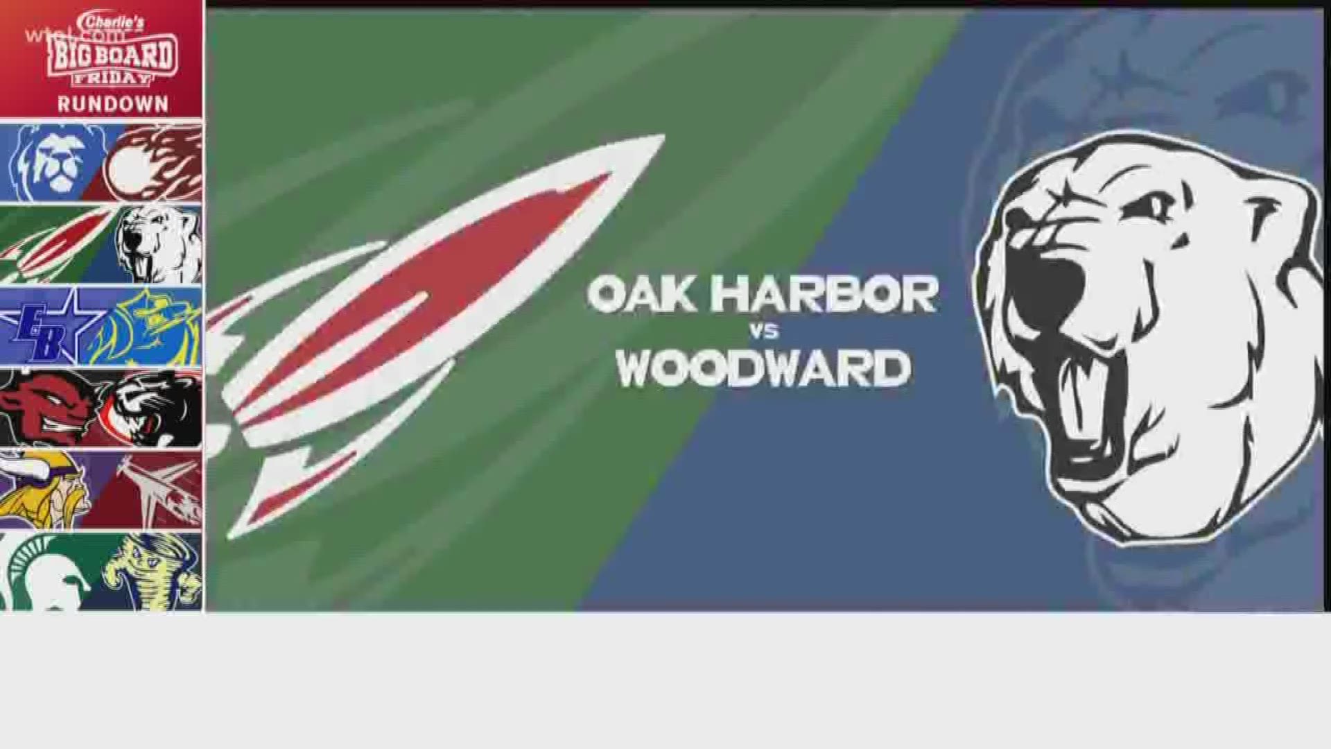 Oak Harbor wins 43-12