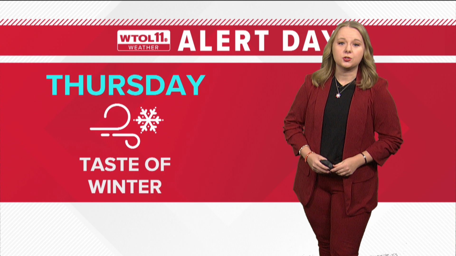 Grab those warmer winter-type jackets Thursday as a winter preview has settled in for an ALERT Day.