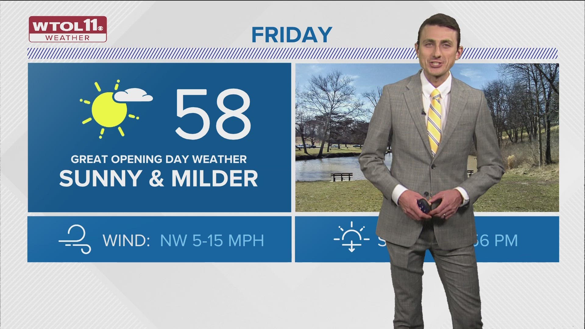 Afternoon sunshine on Friday will quickly lift high temperatures to the upper 50s.
