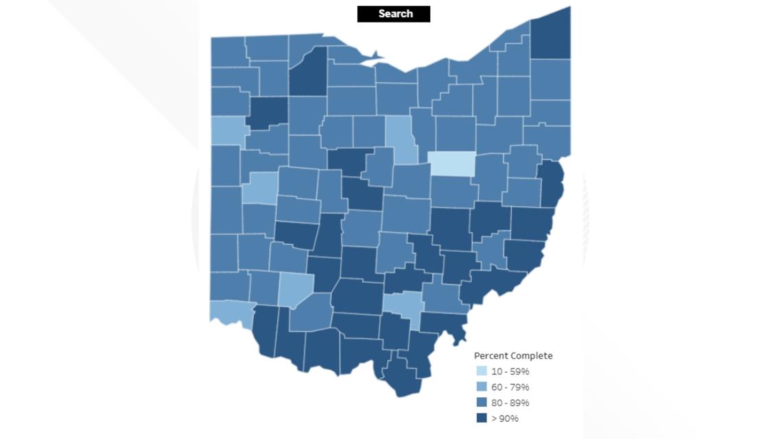 Ohio Department of Health releases kindergarten immunization rates: See how your county stacks up