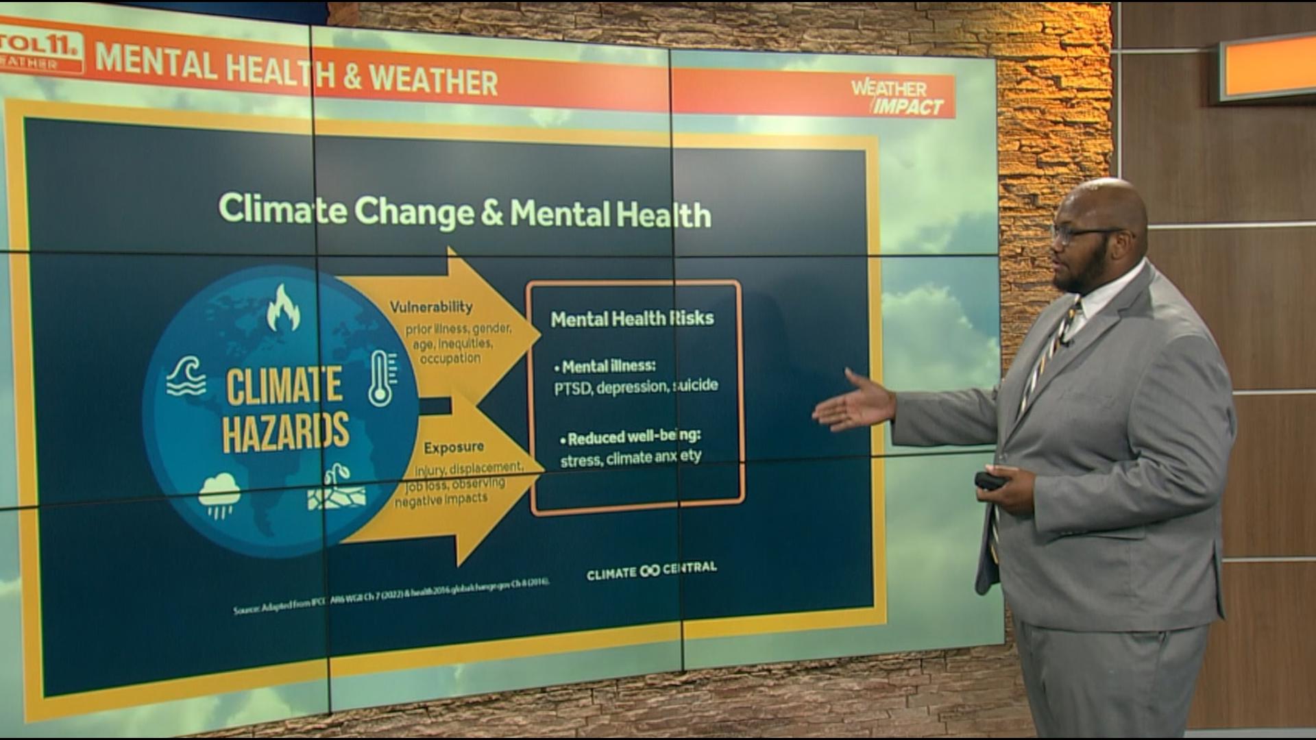 WTOL 11 Meteorologist Matt Willoughby examines how changing seasons and less daylight impacts your mental health.