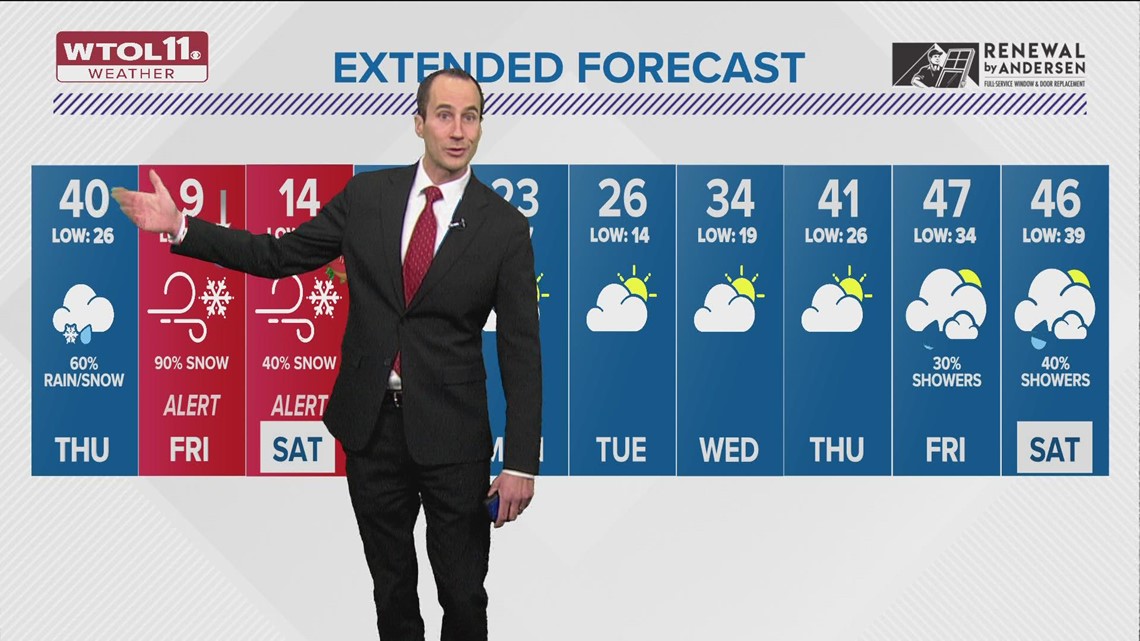 Significant winter storm arrives late Thursday, Alert Days follow ...