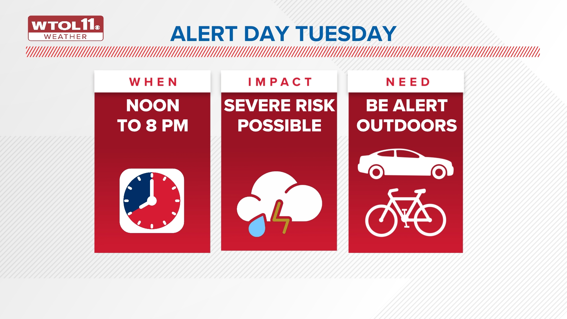 ALERT DAY: Strong to severe storms possible Tuesday afternoon | wtol.com