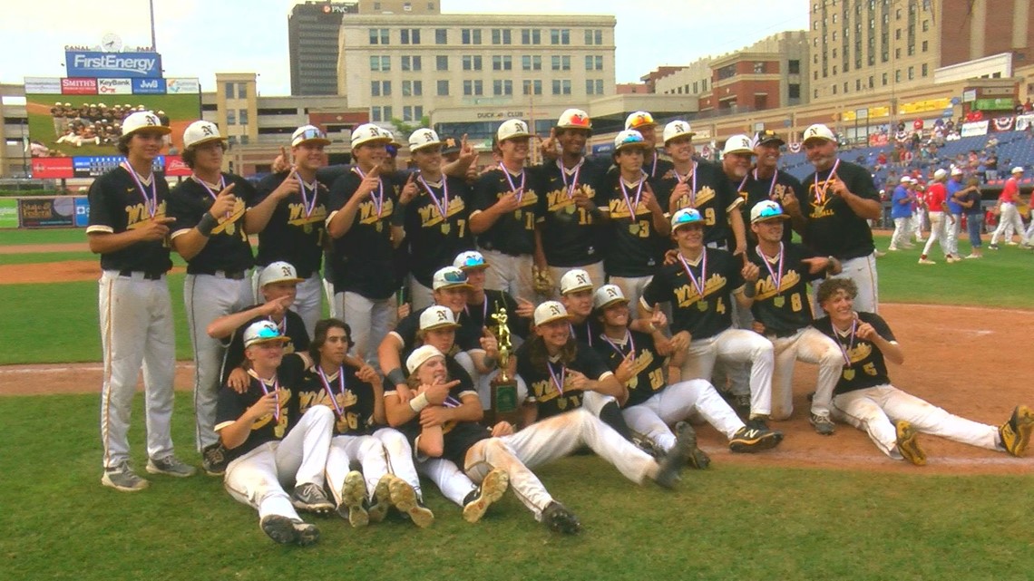 wildcatsbaseball, Author at Wildcats Baseball