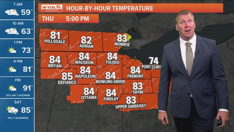 Temperatures back into the 80s Thursday | WTOL 11 Weather - May 19