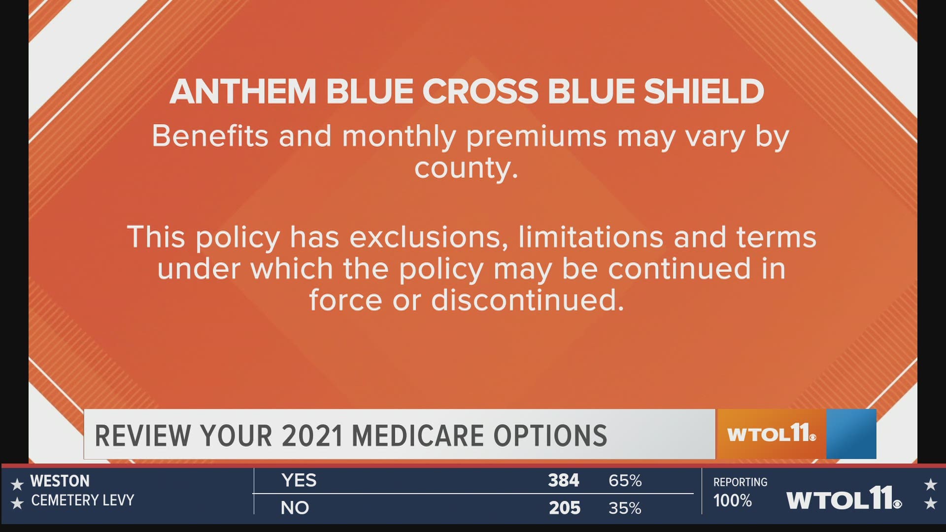 Anthem Blue Cross Blue Shield explains the basics of Medicare