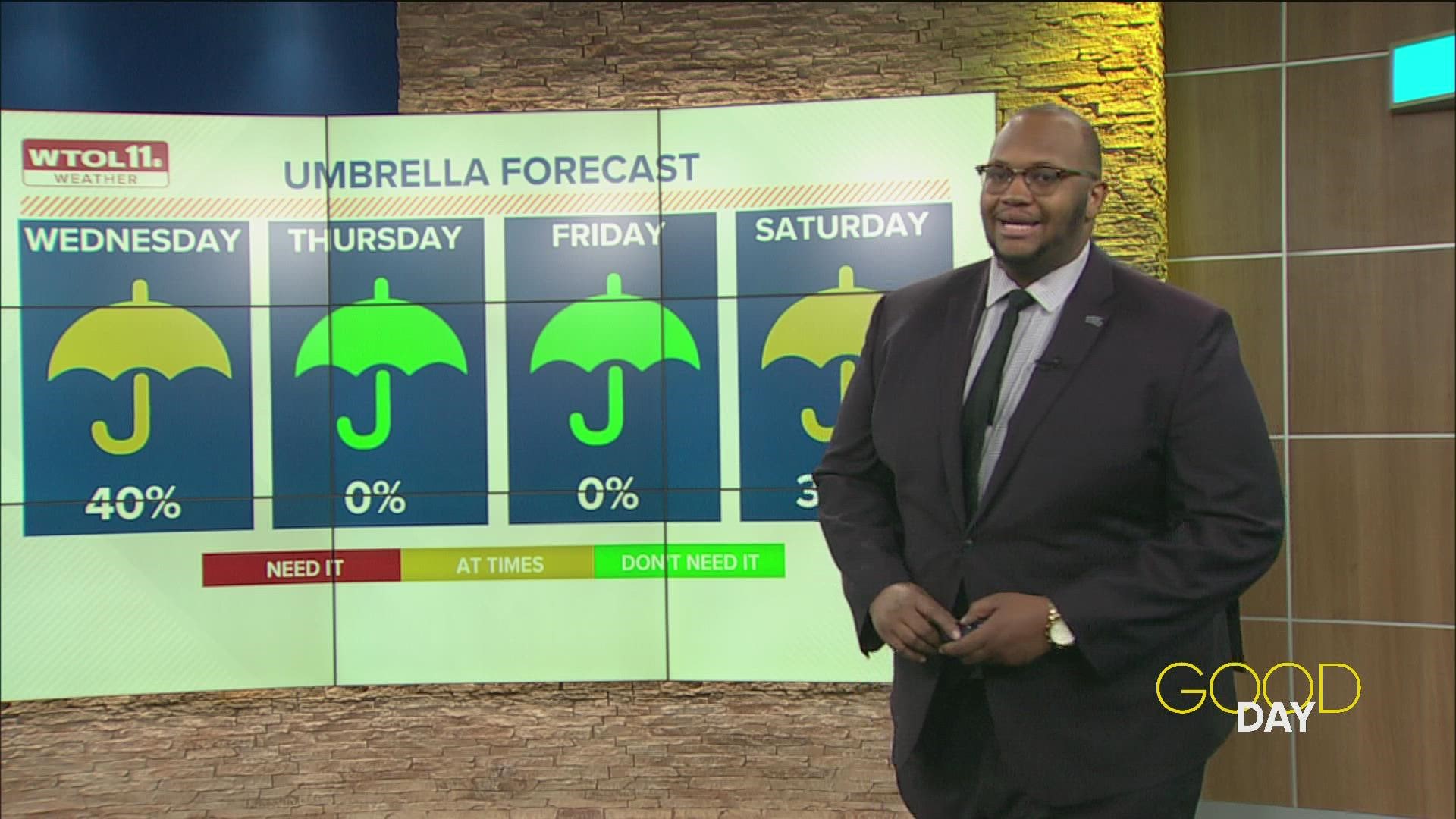 Cold and brisk Wednesday, wind chills in the 20s | Good Day on WTOL 11 ...
