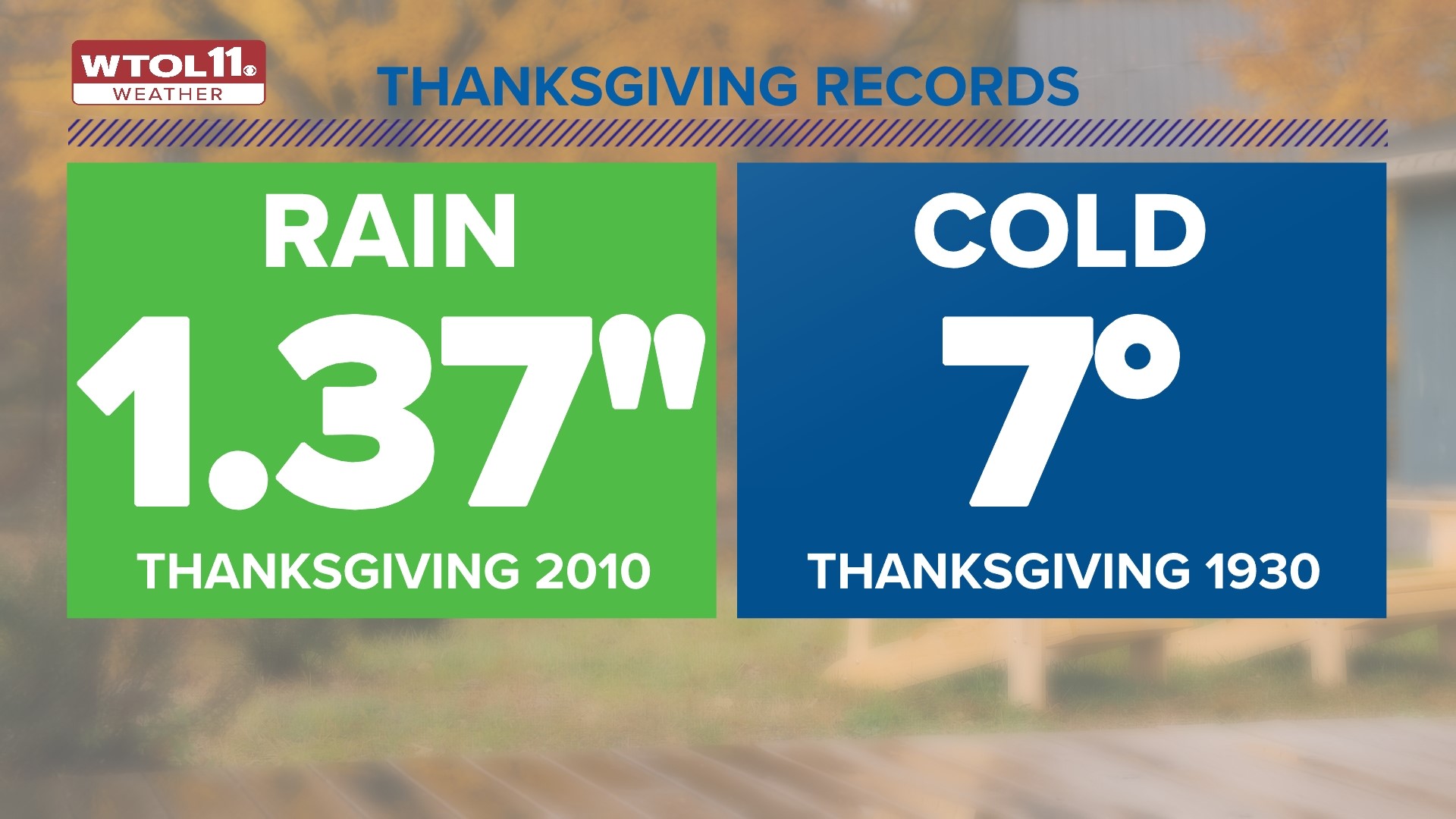 Why are winters so cloudy? Climate Friday