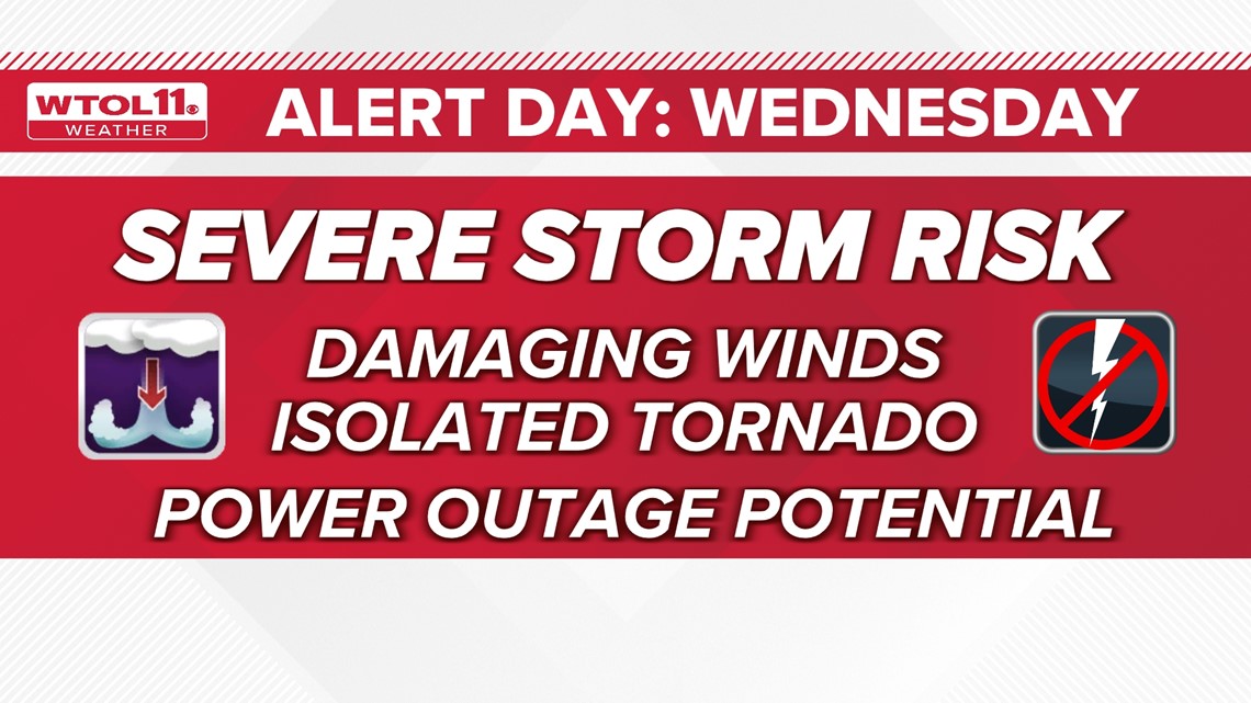 What To Know Before Wednesday's ALERT DAY | WTOL 11 WEATHER | Wtol.com