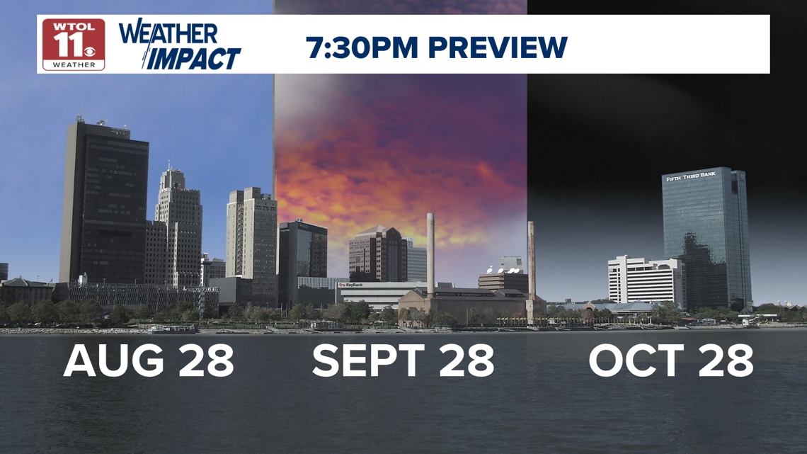 Why Toledo evenings feel shorter: Losing daylight quickly in late August and September