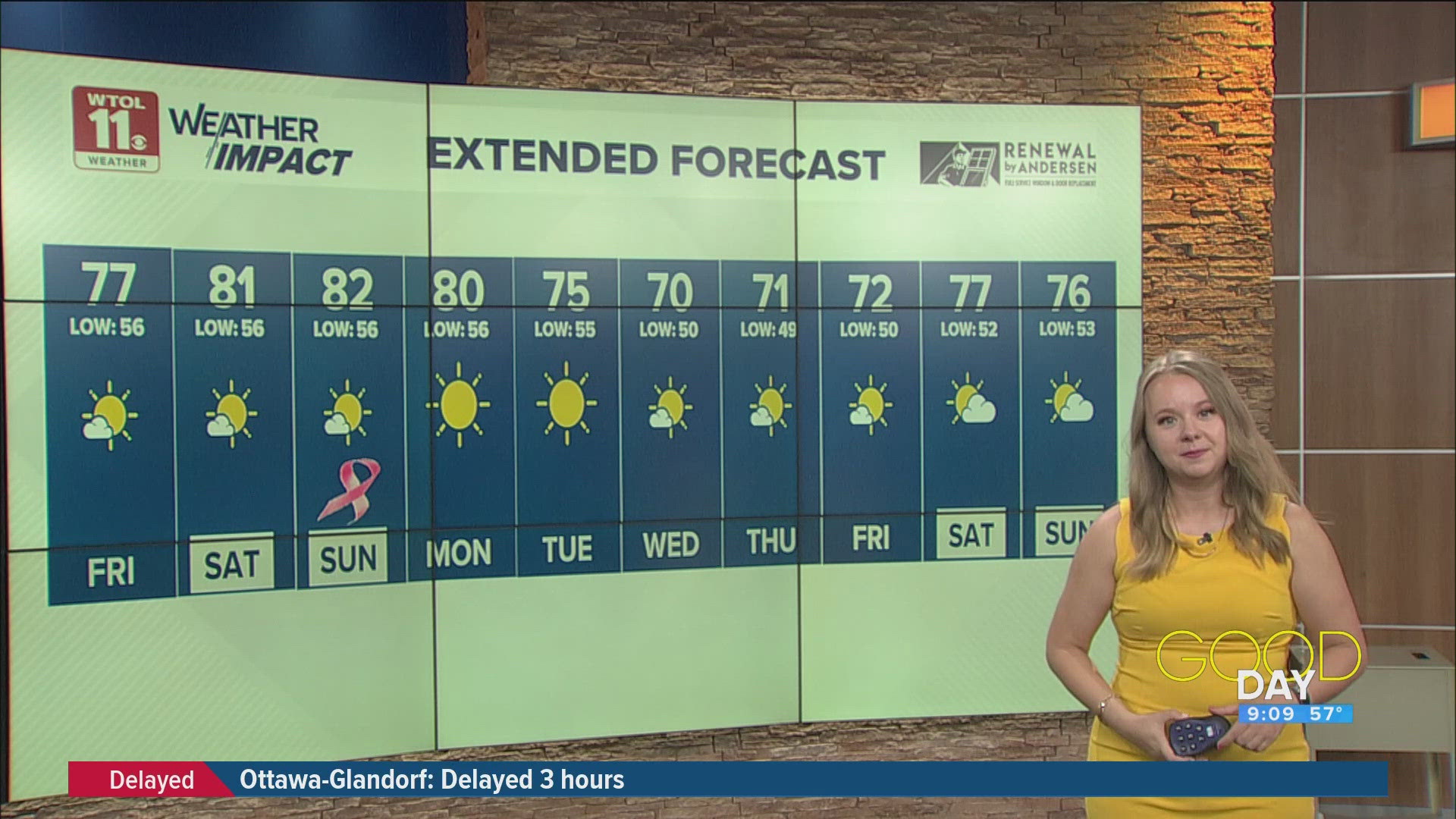 Stretch of dry, sunny weather ahead | WTOL 11 Weather | wtol.com