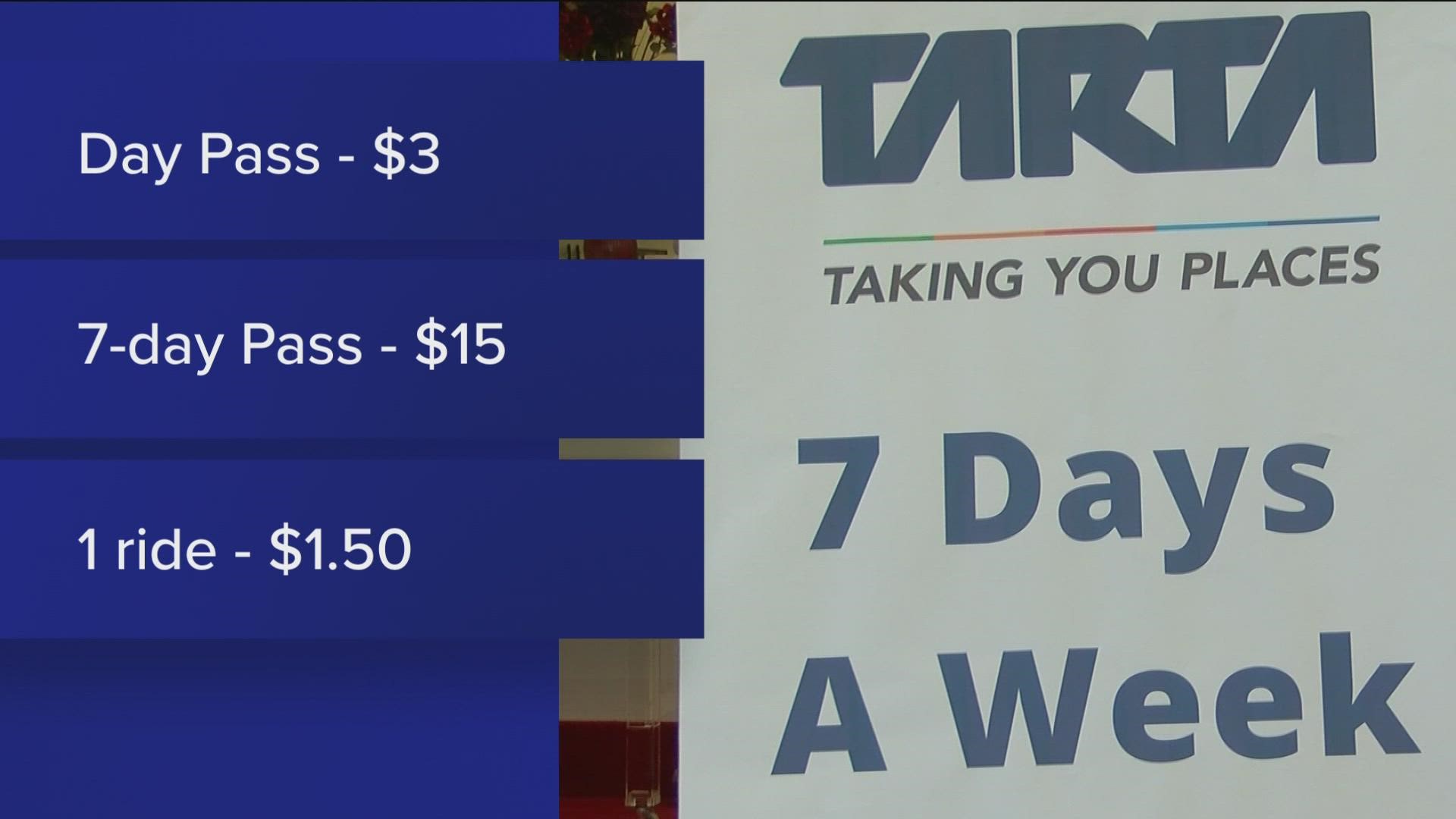 TARTA has released a structure to renew fares beginning with a pilot program scheduled to kick off Monday, Aug. 1, and the end of its zero-fare policy.