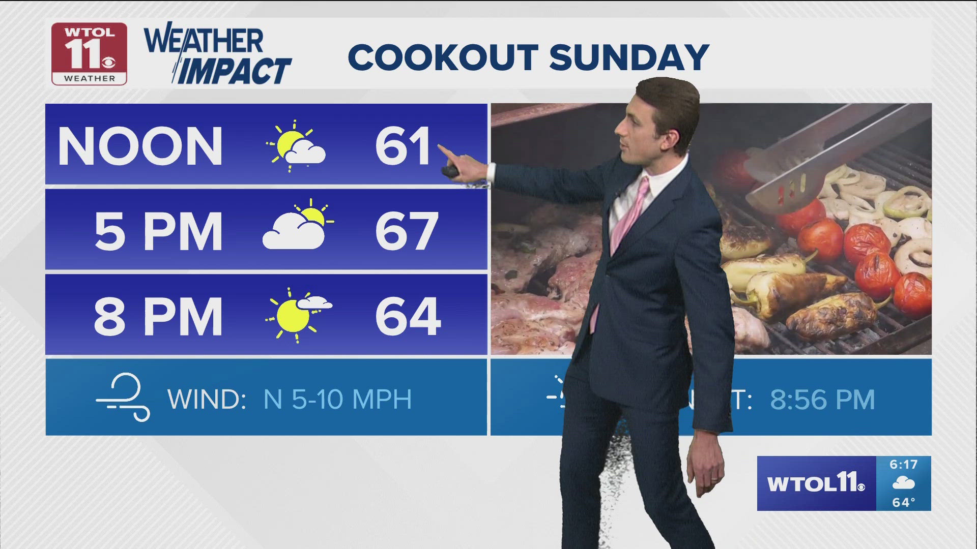 Partly sunny and dry holiday weekend but still cooler than normal ...