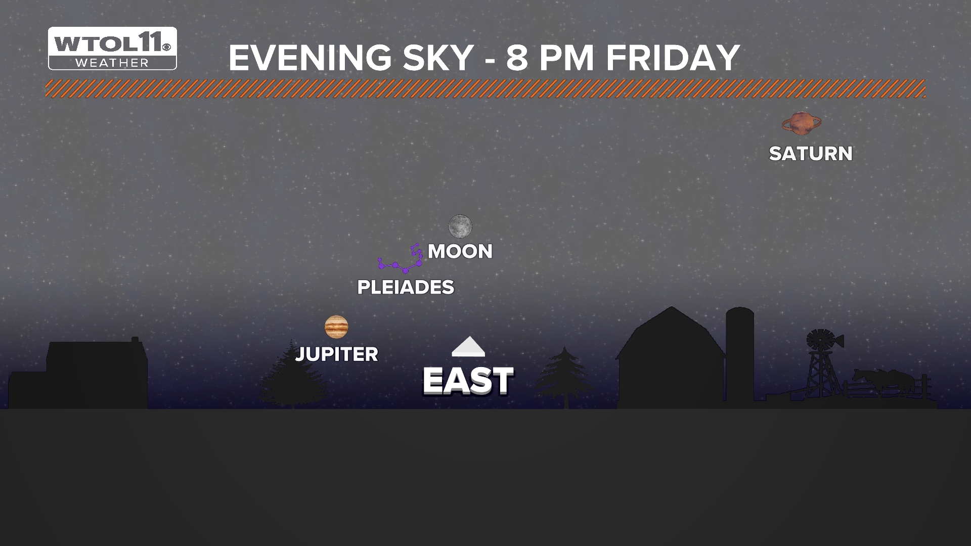How to view the last supermoon of 2024 | wtol.com