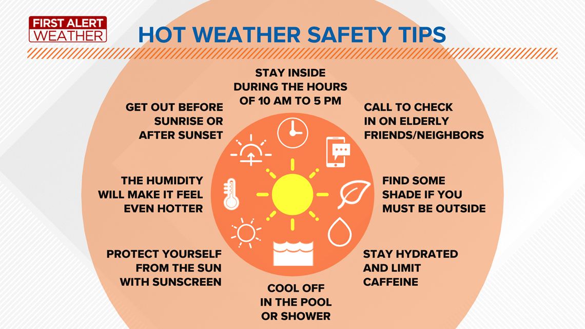 How+do+heat+waves+affect+the+health+of+workers%3F