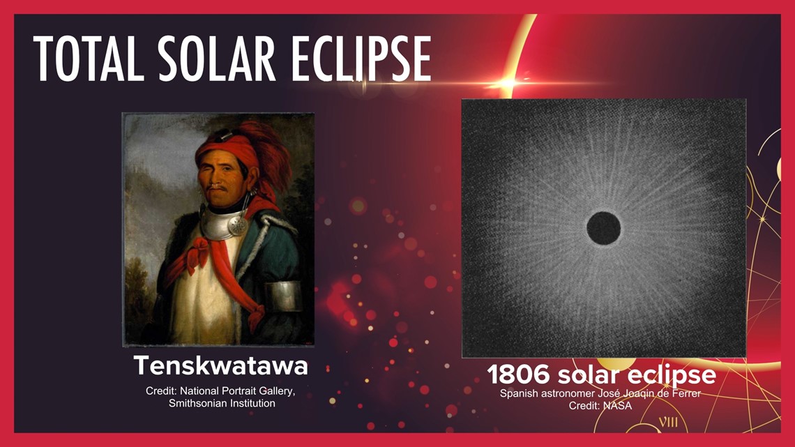 Ohio history and solar eclipses