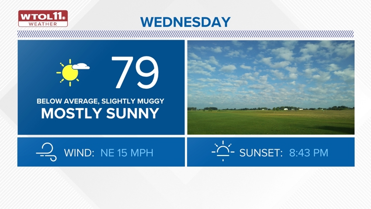 Toledo Weather | Toledo, Ohio | wtol.com | wtol.com