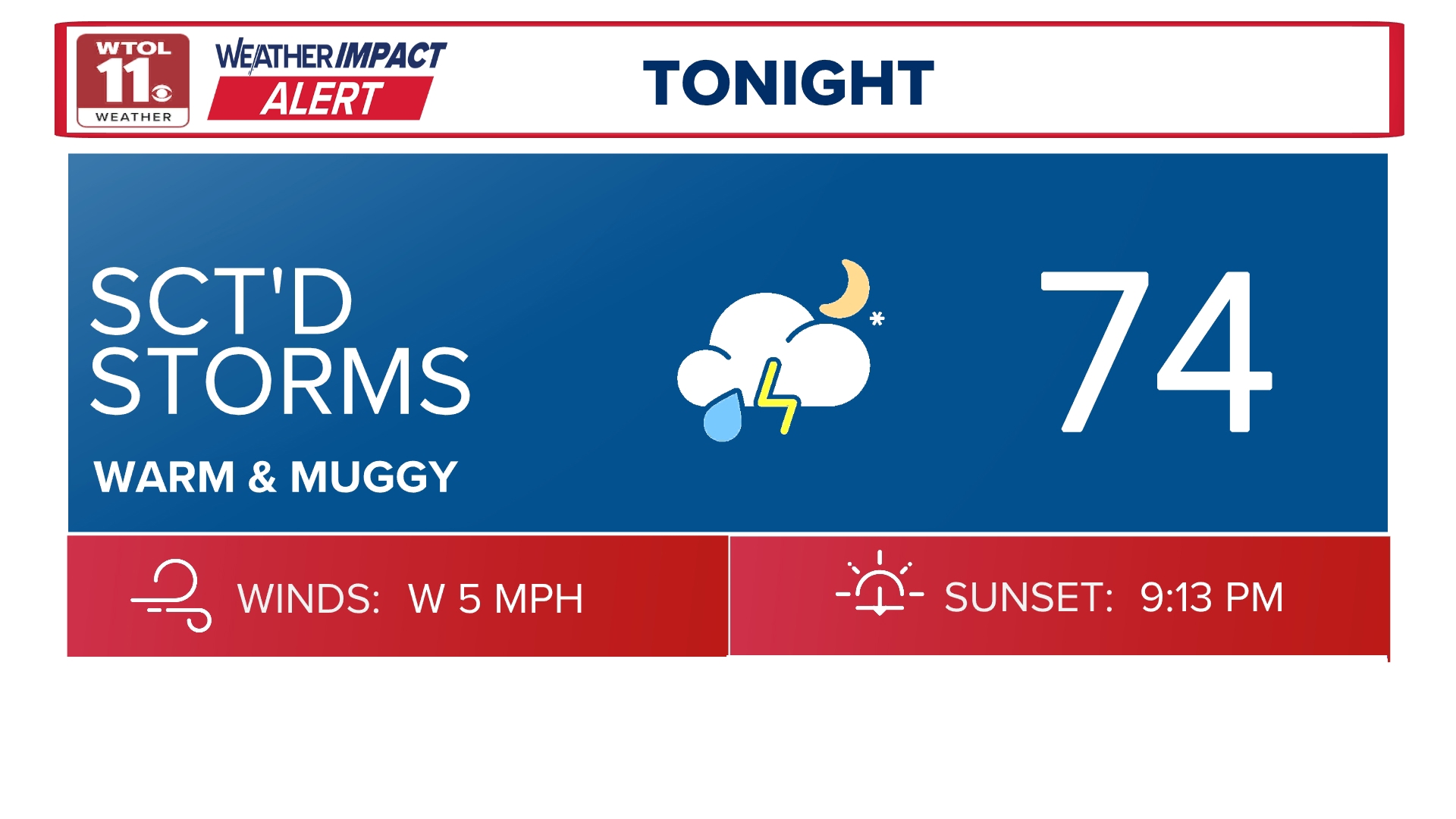 Toledo Traffic Toledo Ohio Wtol