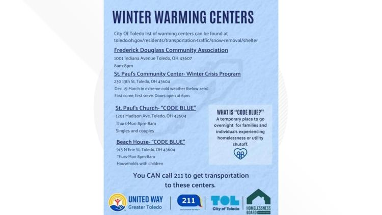 Toledo City Council member proposes $80K program to provide warming ...