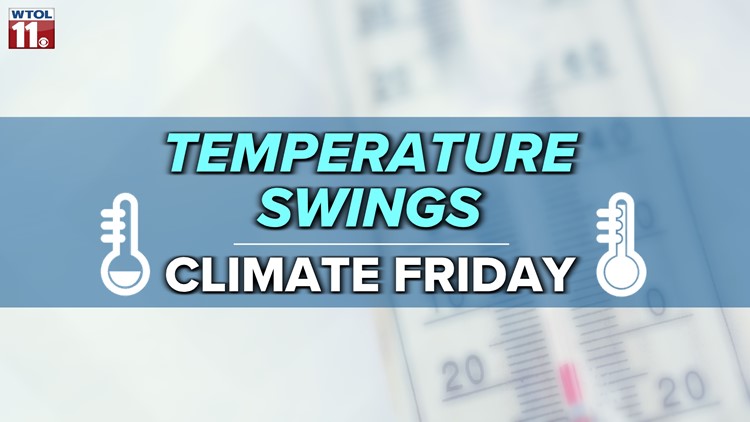 Climate Friday | How does climate change affect temperature swings?