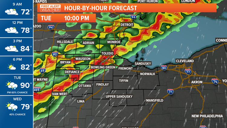 What's the weather forecast in NW Ohio and SE Michigan? | wtol.com