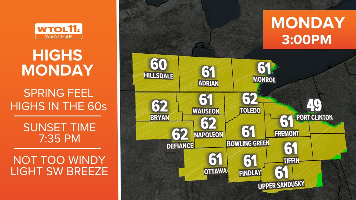School delays, closings