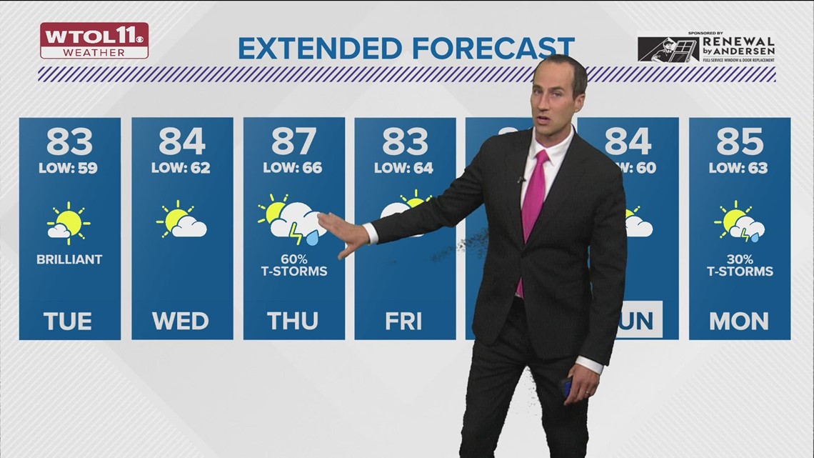 Haze to clear overnight for dry, sunny Tuesday | WTOL 11 Weather | wtol.com