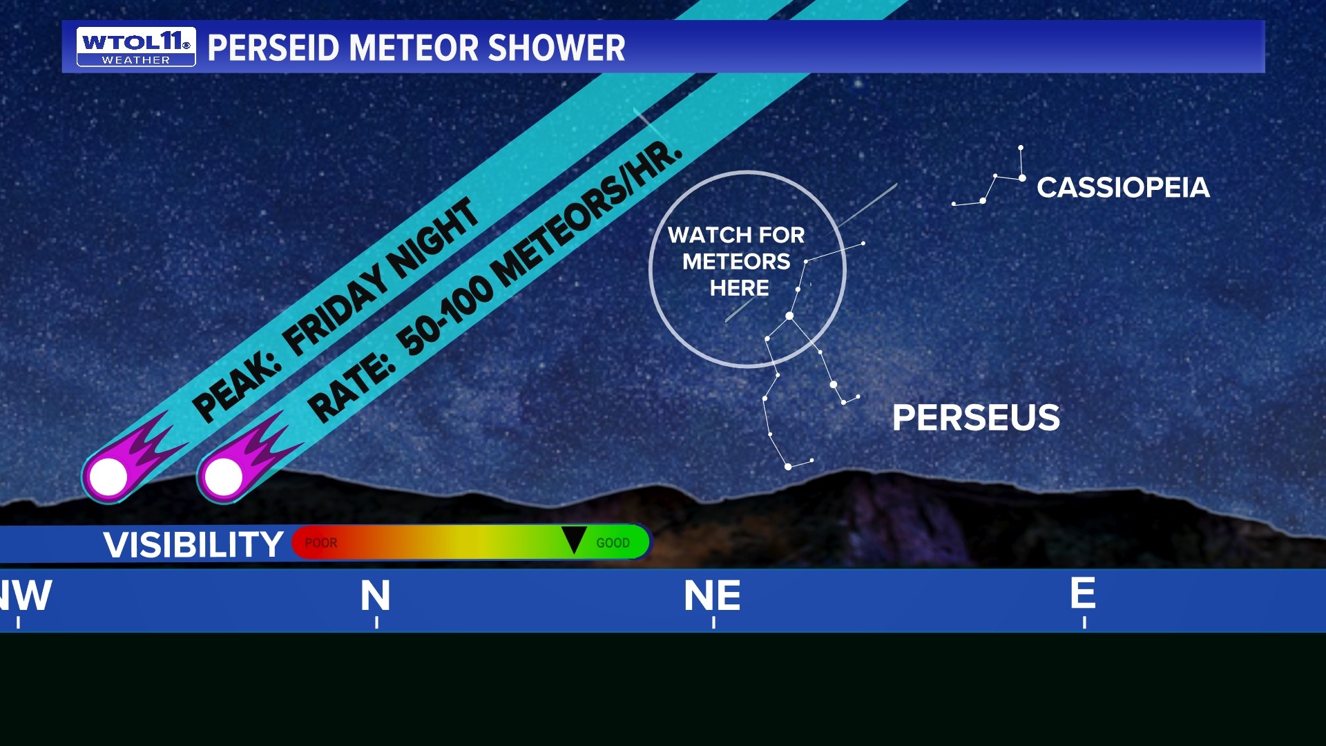 How to view the Perseid Meteor Shower