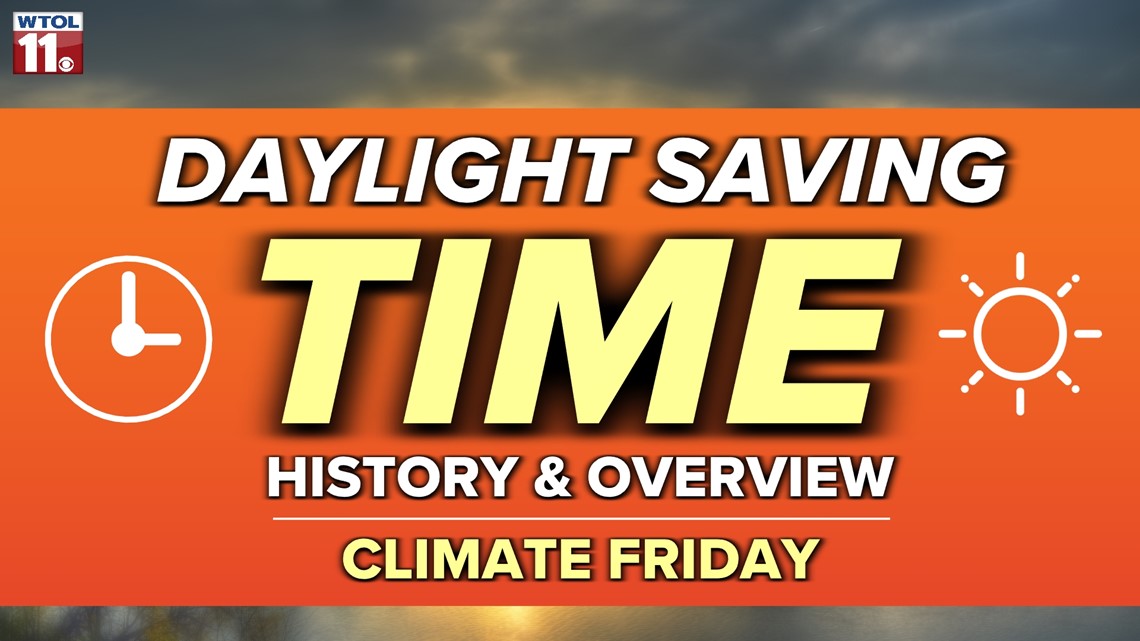 What is the history of daylight saving time?