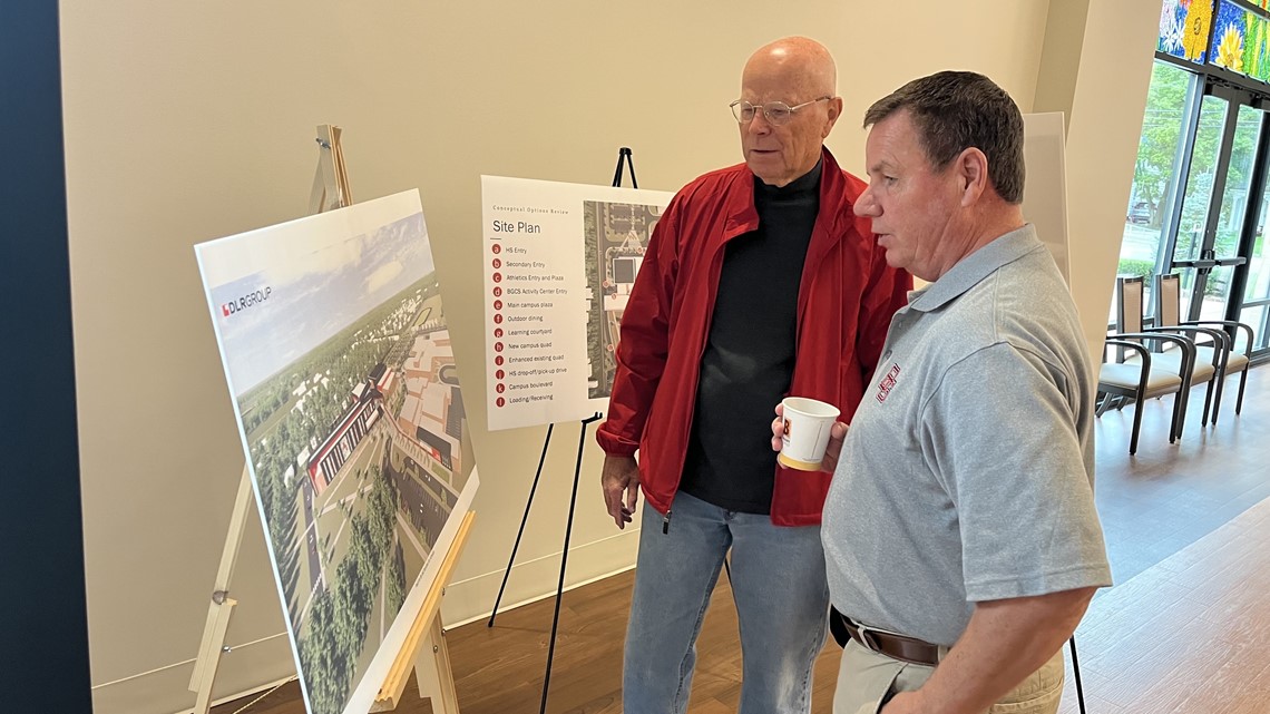 Bowling Green mayor campaigns to support school construction levy - Vimarsana News