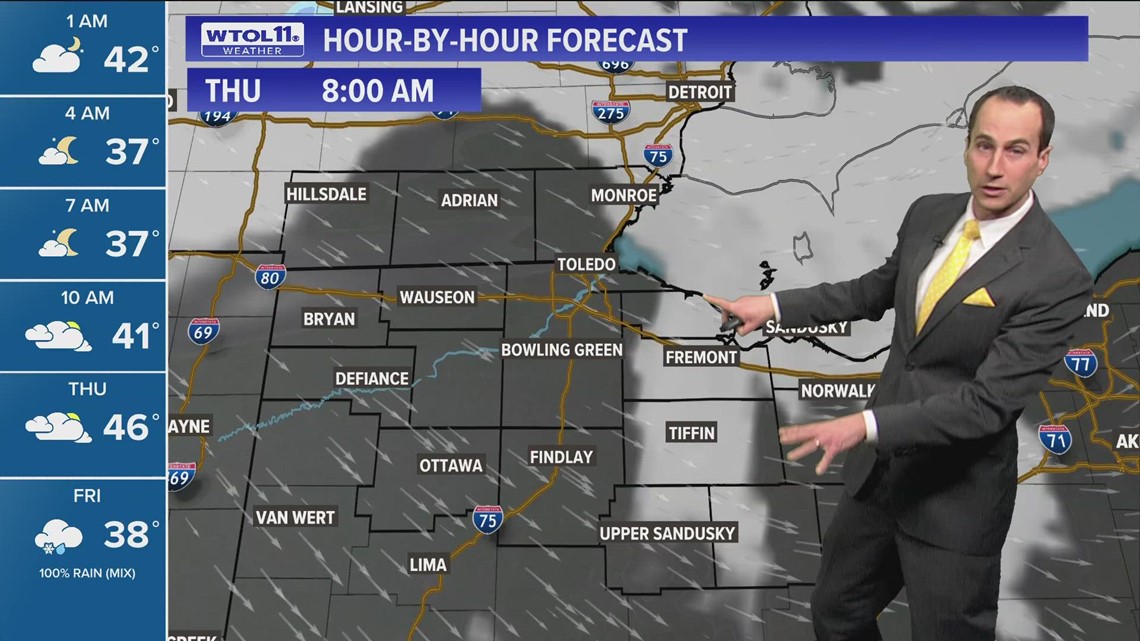 Thursday sees highs in mid-40s, soaking rain/wintry mix arrives Friday ...