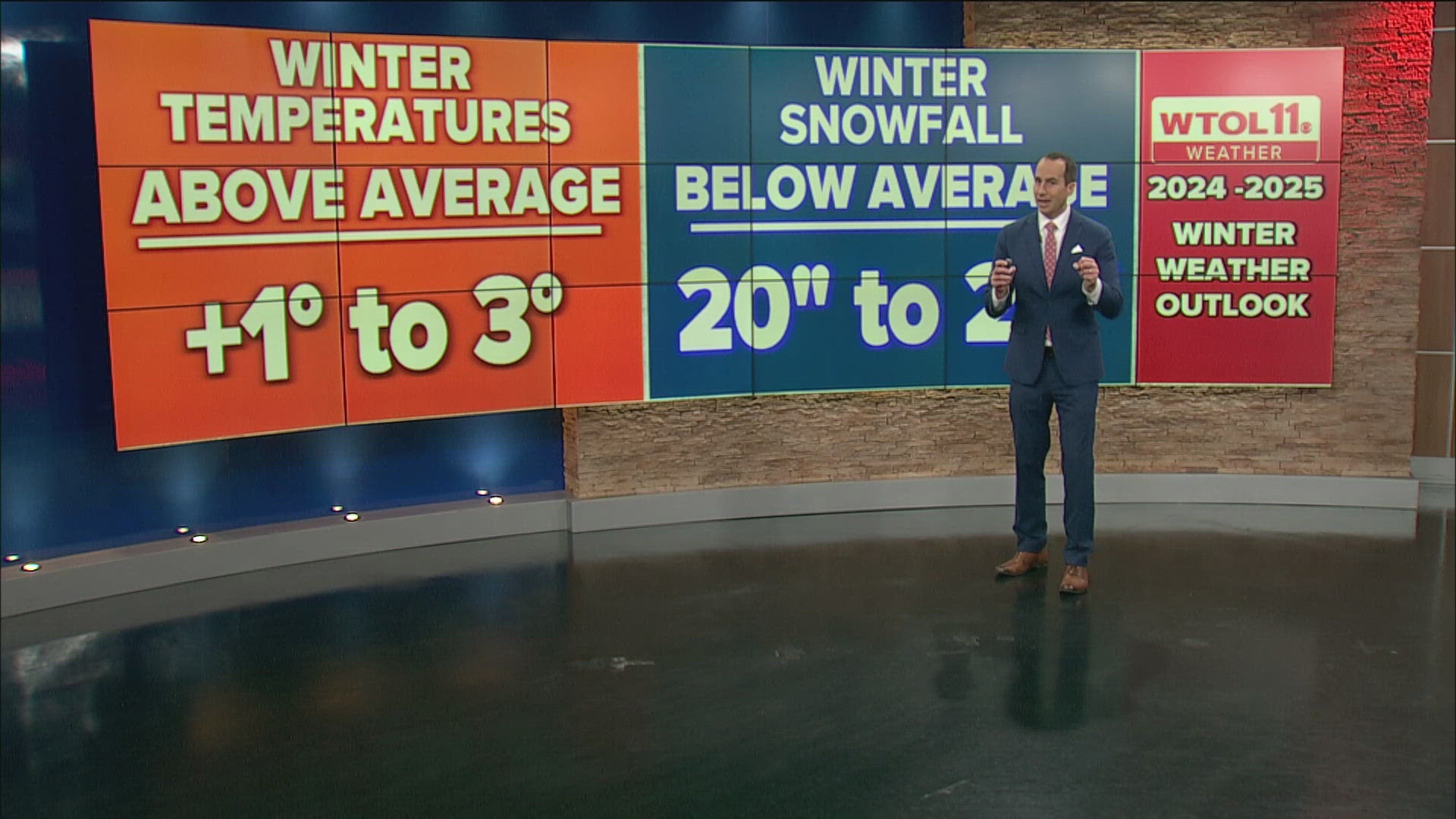 The WTOL 11 Weather Team has been analyzing data regarding what to expect for the winter season. Chief Meteorologist Chris Vickers has a brief look at what it means.