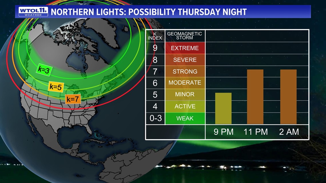 Northern lights may be visible Thursday in Ohio. Here's where