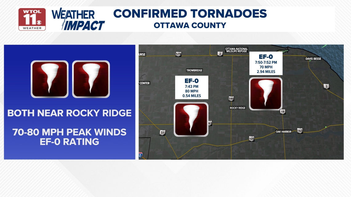 2 tornadoes touched down in northwest Ohio during Wednesday storms ...