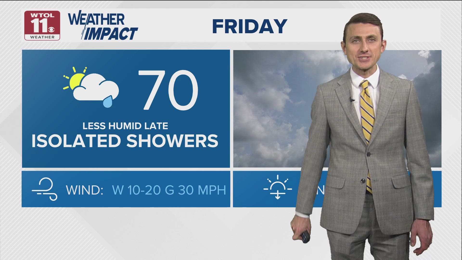A few additional showers and thunderstorms will roll in from the west around sunset as a weak cold front sweeps in Thursday.